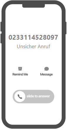 Wem gehört die Telefonnummer 0233114528097?