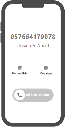 Wem gehört die Telefonnummer 057664179978?